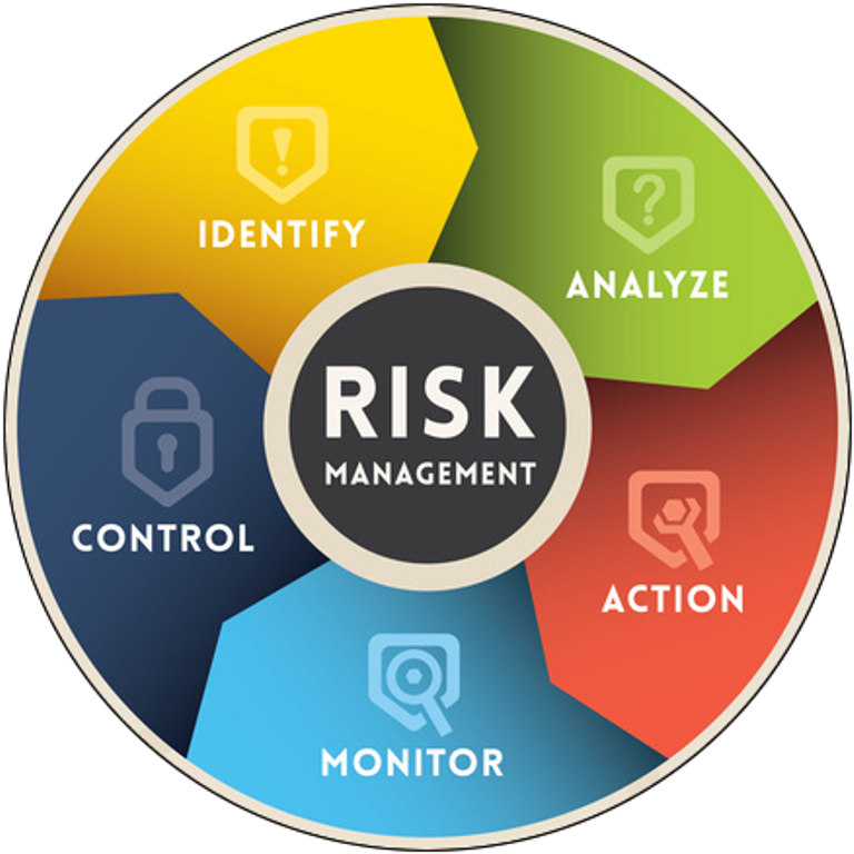 ENTERPRISE RISK MANAGEMENT TRAINING PROVIDES FOR COLLABORATION ACROSS GOVERNMENT MINISTRIES